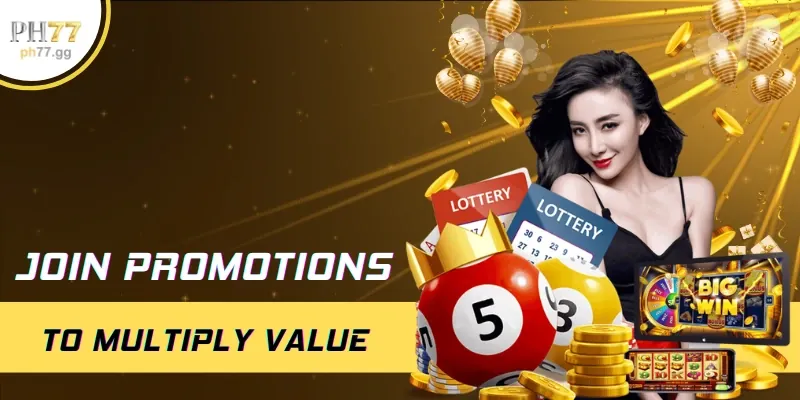 Biểu đồ giải thích RTP trong game slot